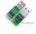 IKA-207